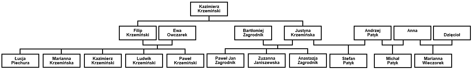 Justyna Krzemińska-Zagrodnik-Patyk i Andrzej Patyk-Gorący