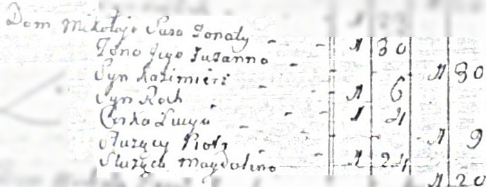 Dom Mikołaja Sasa (19.01.1791)