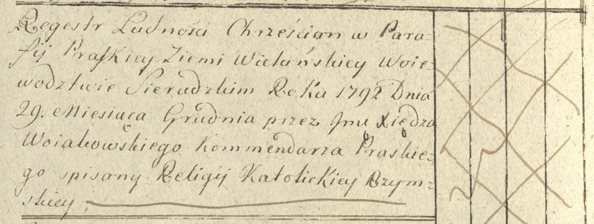 Regestr Ludności Chrześcian w Parafii Praskiey Ziemi Wieluńskiey Woiewództwie Sieradzkim, Roku 1792 Dnia 29. Miesiąca Grudnia przez Jmi Xiędza Woiakowskiego Kommendarza Praskiego spisany Religij Katoickiey Rzymskiey (29.12.1792)