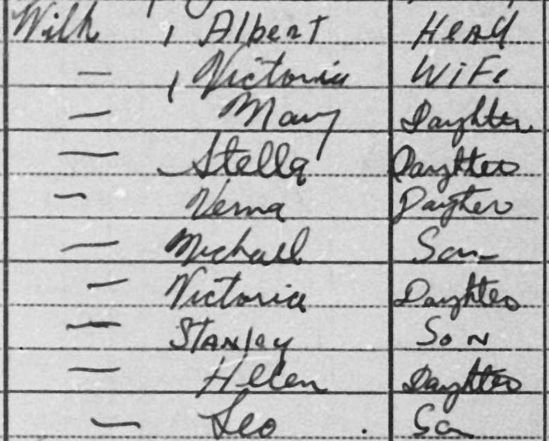 The Wilk Family (Albert) in 1940 Census