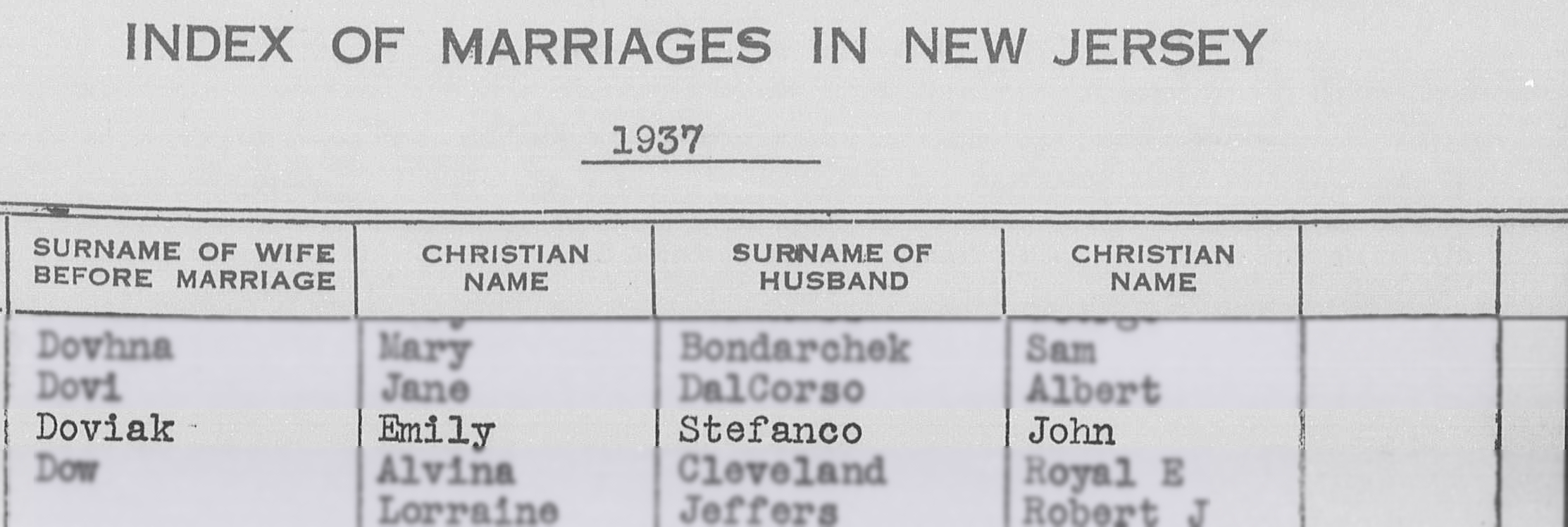 Doviak Emily John Stefanco NJ Marriage Index