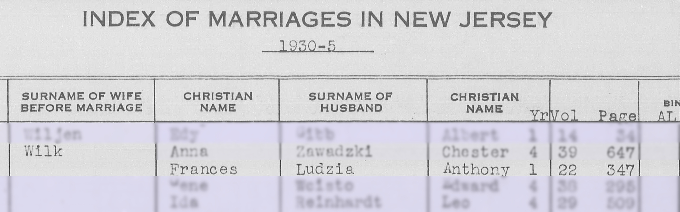 Wilk Frances Anthony Ludzia NJ Bride Index