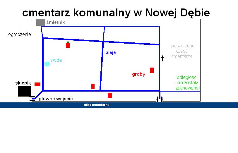 Mapka cmentarza w Nowej Dębie