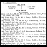 Jan Róg i inni na liście strat z kwietnia 1915 — Róg Franciszek 1888 Nagoszyn • Róg Władysław 1892 Zagórzyce • Róg Piotr 1881 Przyłęk • Rojek Jan 1887 Gnojnica (Ropczyce) • Róg Jan 1890 Góra Ropczycka